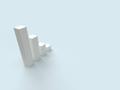 Koopwoning in 2023 bijna 3 procent goedkoper dan het jaar ervoor Koopwoning in 2023 bijna 3 procent goedkoper dan het jaar ervoor